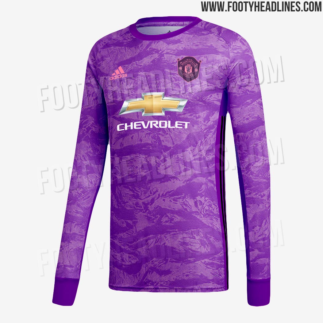 mẫu quần áo bóng đá thủ môn manchester united 2019-2020
